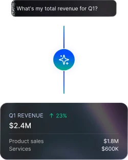 Get Instant Financial Answers 