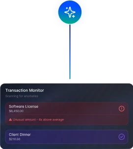 Automatic Anomaly Detection 